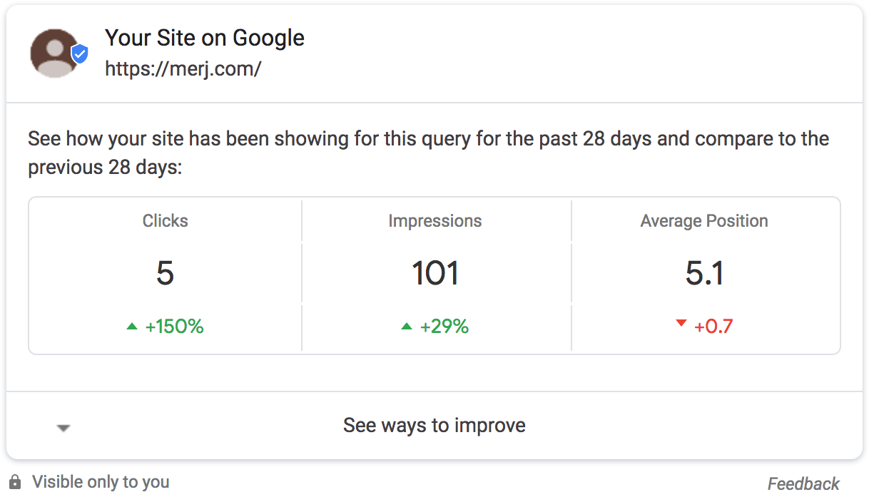 28 Day Google Search Console SERP View