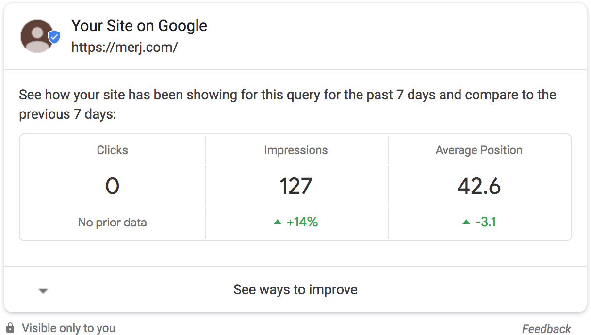 7 day Google Search Console SERP View