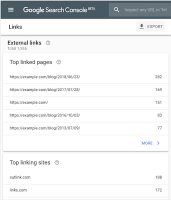 Screenshot from Google Search Consoles new links report